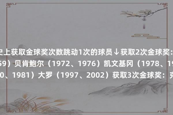 历史上获取金球奖次数跳动1次的球员↓获取2次金球奖:迪斯蒂法诺(1957、1959)贝肯鲍尔(1972、1976)凯文基冈(1978、1979)鲁梅尼格(1980、1981)大罗(1997、2002)获取3次金球奖:克鲁伊夫(1971、1973、1974)普拉蒂尼(1983、1984、1985)范巴斯滕(1988、1989、1992)获取5次金球奖C罗(2008、2013、2014、2016、20