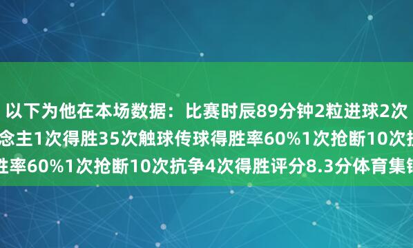 以下为他在本场数据:比赛时辰89分钟2粒进球2次射门均射正3次过东说念主1次得胜35次触球传球得胜率60%1次抢断10次抗争4次得胜评分8.3分体育集锦