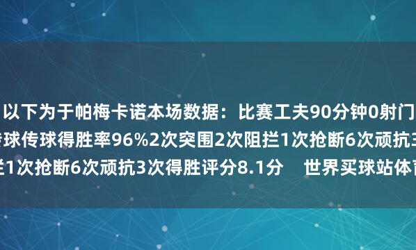 以下为于帕梅卡诺本场数据：比赛工夫90分钟0射门86次触球1次枢纽传球传球得胜率96%2次突围2次阻拦1次抢断6次顽抗3次得胜评分8.1分    世界买球站体育信息